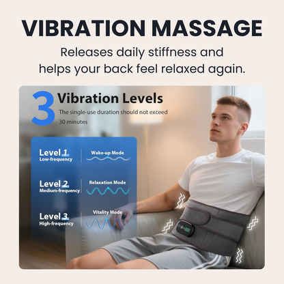 Sciatica Relief Therapy Belt™