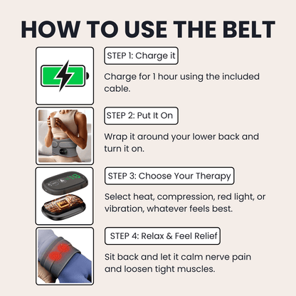 Sciatica Relief Therapy Belt™ - Ground Haven